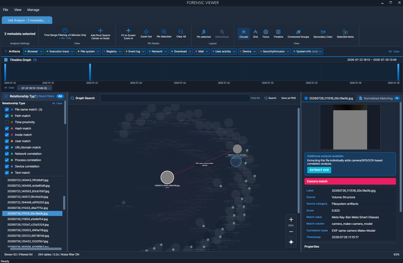 Dedicated timeline analysis viewer